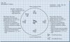Broadhead Tuning Diagram.jpg