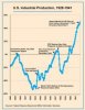 Depression-GDP-output-2.jpg