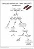 bacon flow chart.jpg