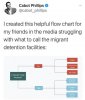 flow chart.jpg