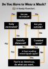 flow chart.jpg