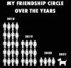 circle of friends.jpeg