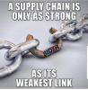 chain.png