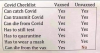 checklist.png