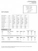 March 2011 Soil Results_Page_1.jpg