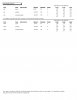 March 2011 Soil Results_Page_2.jpg