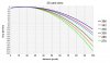 20-zero-100-yards.jpg