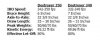 Destroyer-Specs.jpg