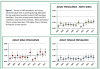 CWD-infection-rates-IL.png