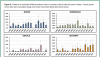 cwd-infection-rates-il-county.png