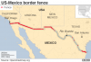 _105108743_us_mexico_border_wall_v3-nc.png